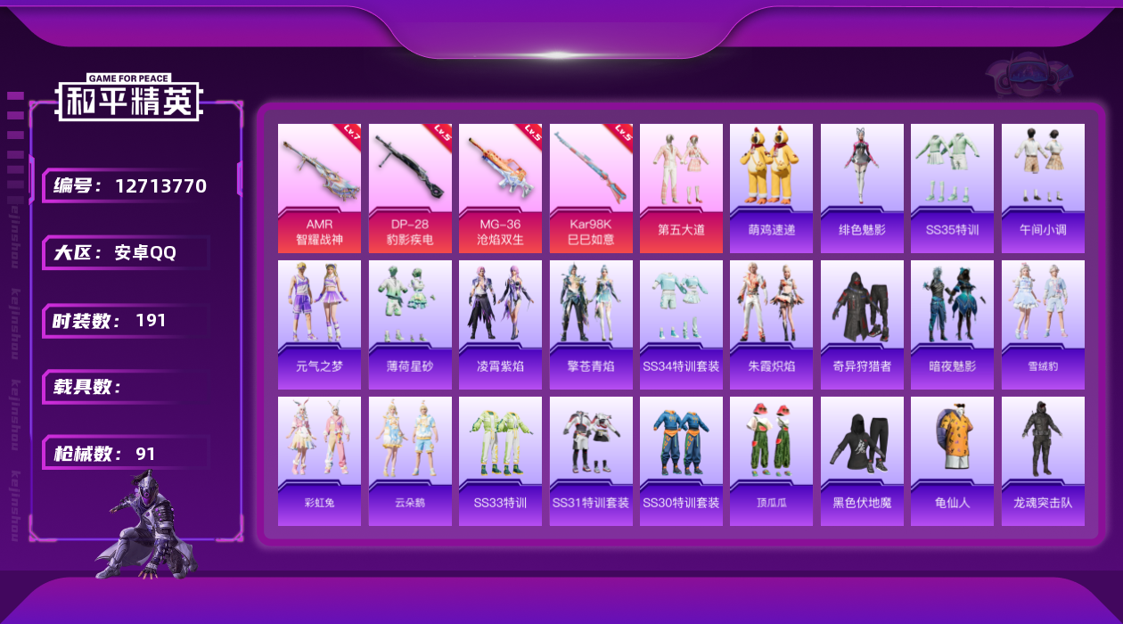 和平精英账号安卓QQ0载具-0套装-91枪皮-安卓Q-1稀有1粉装4特效枪3热门49套装91枪皮 23290热力值 4印