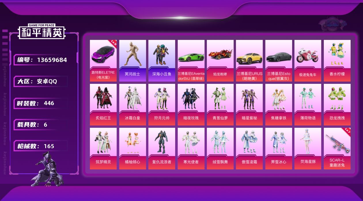和平精英账号安卓QQ[13659684]时装数: 118 载具数: 6 枪械数: 165 战备数: 98 热门装扮: 深