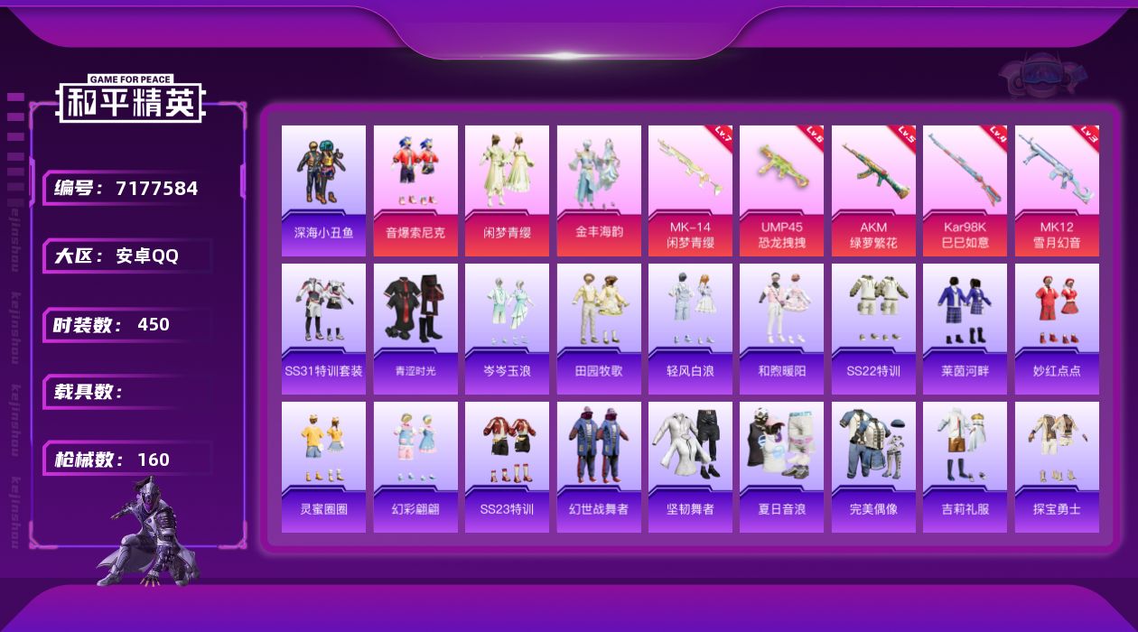 和平精英账号安卓QQ0载具-0套装-160枪皮-实名: 可修改 时装数: 450 枪械数: 160 战备数: 119 热