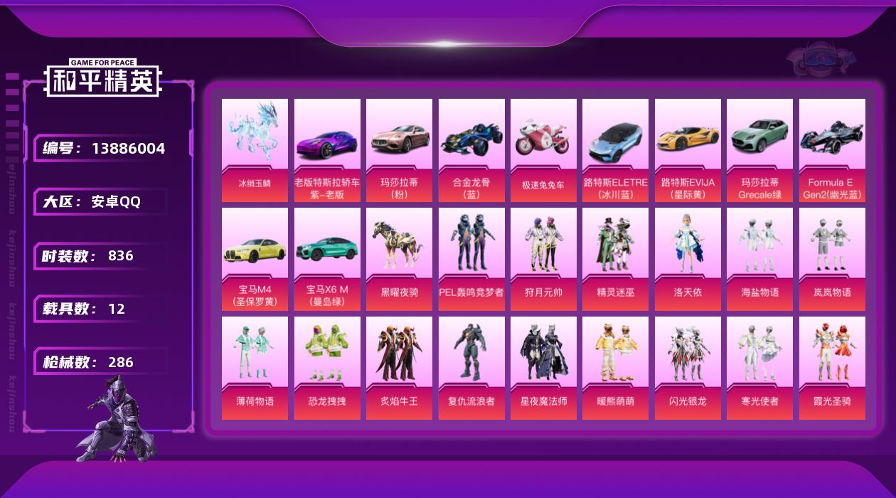 和平精英账号安卓QQ实名: 不可修改 时装数: 836 载具数: 12 枪械数: 286 战备数: 201 热门装扮: 