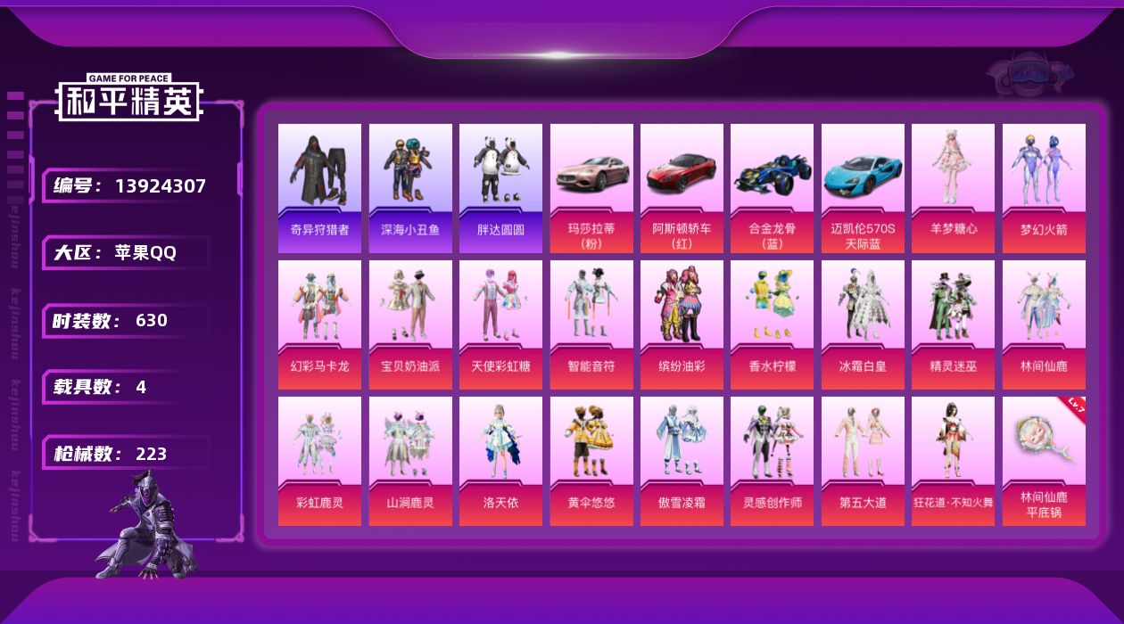 和平精英账号苹果QQ实名: 不可修改 时装数: 630 载具数: 4 枪械数: 223 战备数: 186 热门装扮: 奇