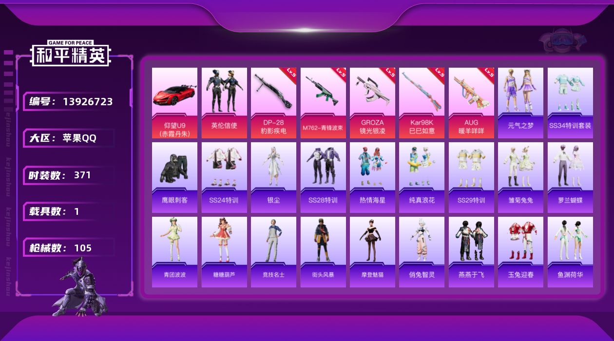和平精英账号苹果QQ实名: 不可修改 时装数: 371 载具数: 1 枪械数: 105 战备数: 88 热门装扮: 鹰眼