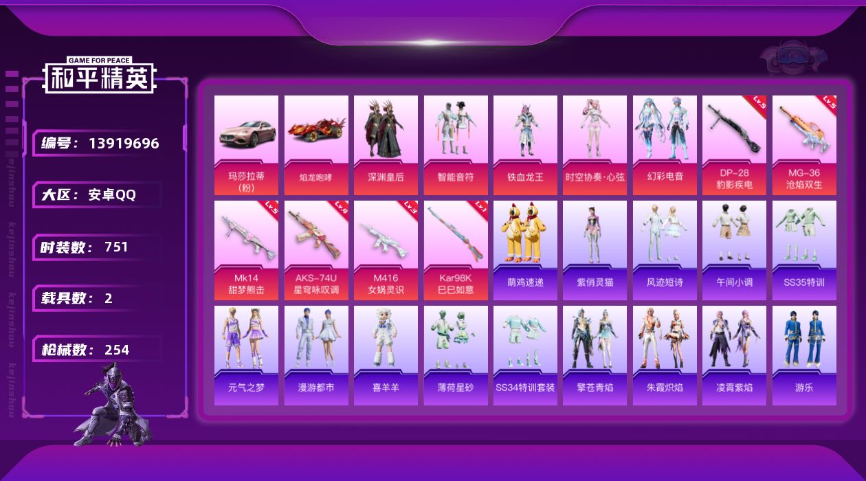 和平精英账号安卓QQ[13919696]"DF310 可二次 安卓Q-2载具5粉装6特效枪19热门195套装254枪皮 76312热力值 15印记 历史绝世王牌24星 M416-女娲灵识 (3级) 暗影哥特
【2载具】