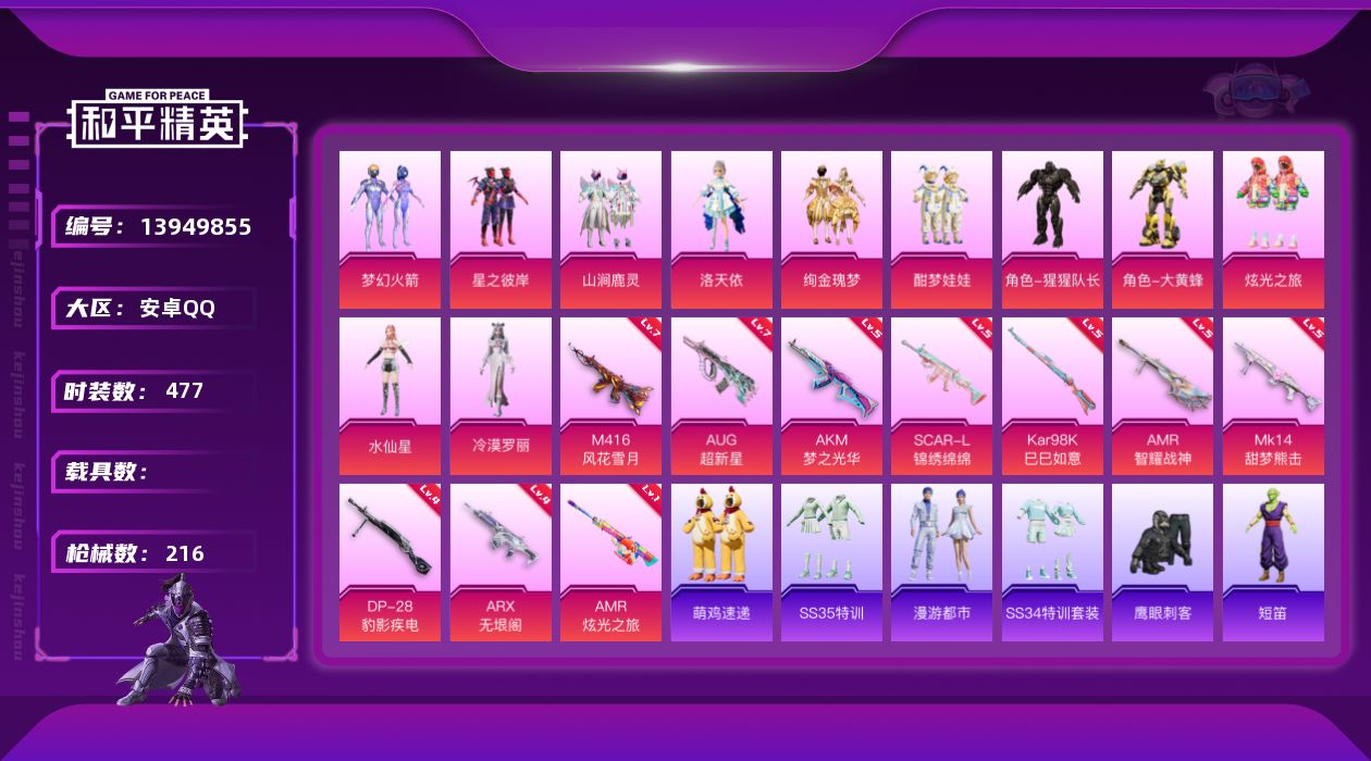 和平精英账号安卓QQ[13949855]DAS7024 安卓手Q-4王牌印记-12粉装-10特效枪-65706热力值-132套装-216枪皮-2卓越印记-1传奇印记 梦幻火箭
【12粉装】套装-酣梦娃娃,套装-梦幻火箭