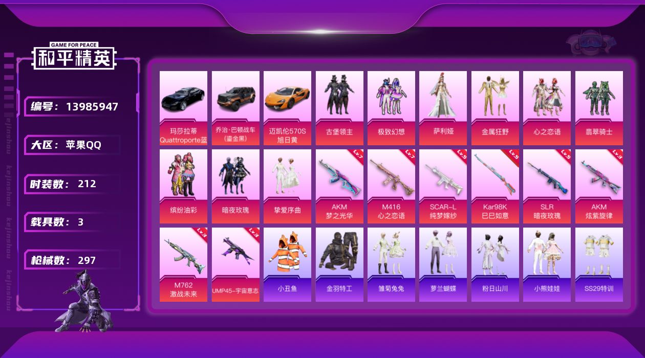 和平精英账号苹果QQ苹果 手Q-10粉装-8特效枪-3载具-92055热力值-0印记-212套装-297枪皮
【稀有载具