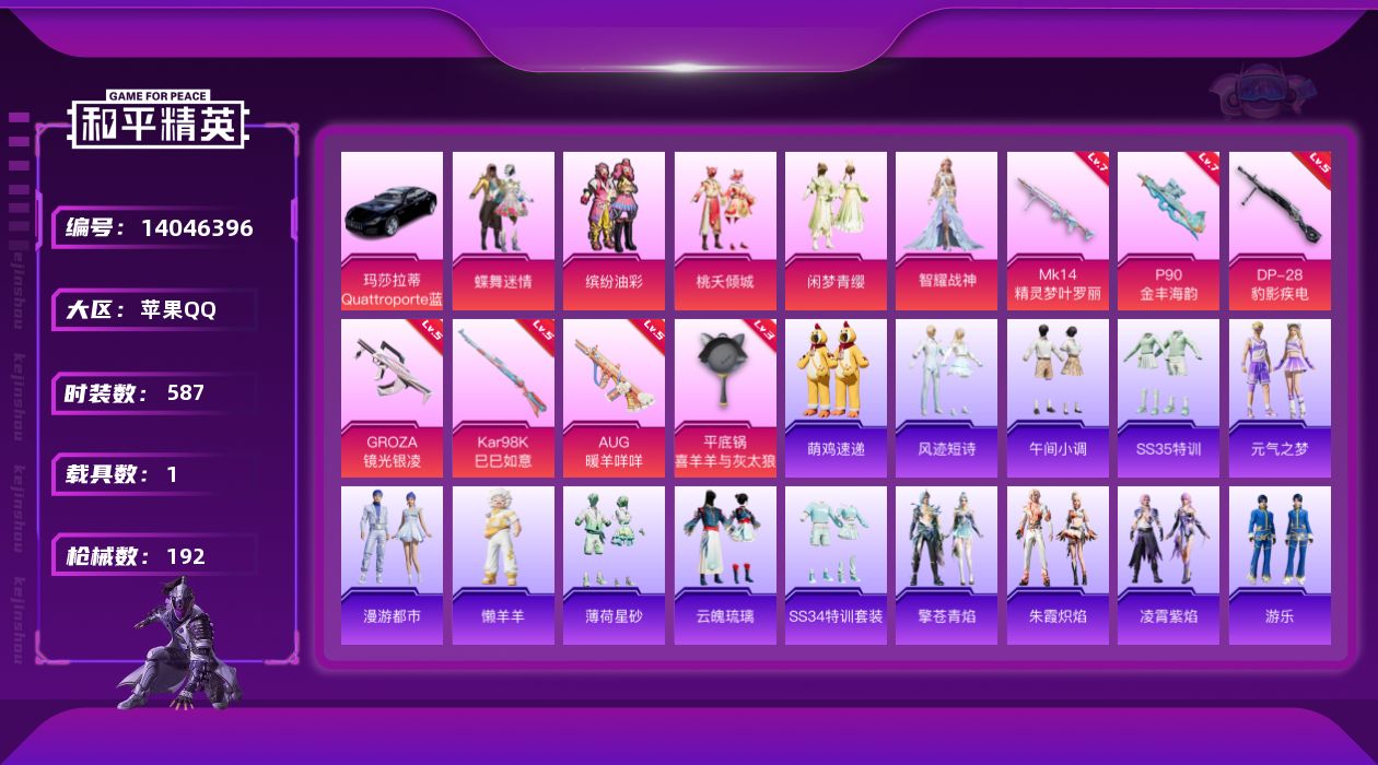 和平精英账号苹果QQ[14046396]DAS7290 包人脸 苹果Q-1载具5粉装7特效枪6热门151套装192枪皮 59834热力值 10印记 历史卓越王牌17星  缤纷油彩P90-金丰海韵 (7级)Mk14-精灵梦