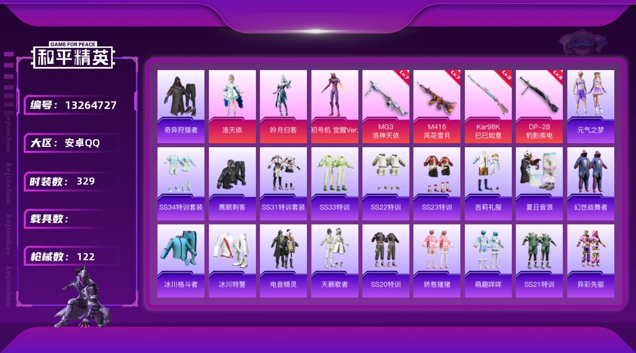 和平精英账号安卓QQ0载具-0套装-122枪皮-安卓Q-1稀有3粉装4特效枪8热门83套装122枪皮 36396热力值 