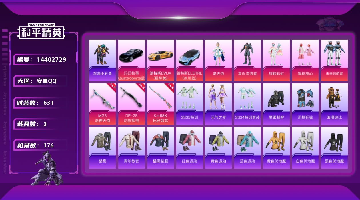 和平精英账号安卓QQ[14402729]5粉装 3特效枪 3载具 16印记 可二次 可修改实名 
【热门装扮】:未来领航