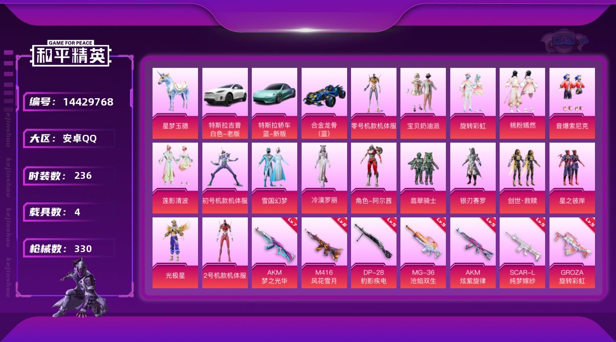 和平精英账号安卓QQ[14429768]【店主推荐捡漏号！可直接换绑】/素材身法号/老木乃伊/绝世印记1 安卓 手Q-16粉装-16特效枪-4载具-5粉色飞行器-11.7w热力值-20王牌印记-236套装-330枪皮【热