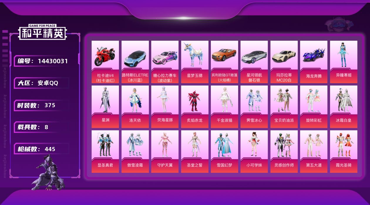 和平精英账号安卓QQ[14430031]【店主推荐捡漏号！可直接换绑】/素材身法号/地铁满天赋 安卓 手Q-29粉装-16特效枪-8载具-8粉色飞行器-17.1W热力值-23王牌印记-375套装-445枪皮【热门品类】：
