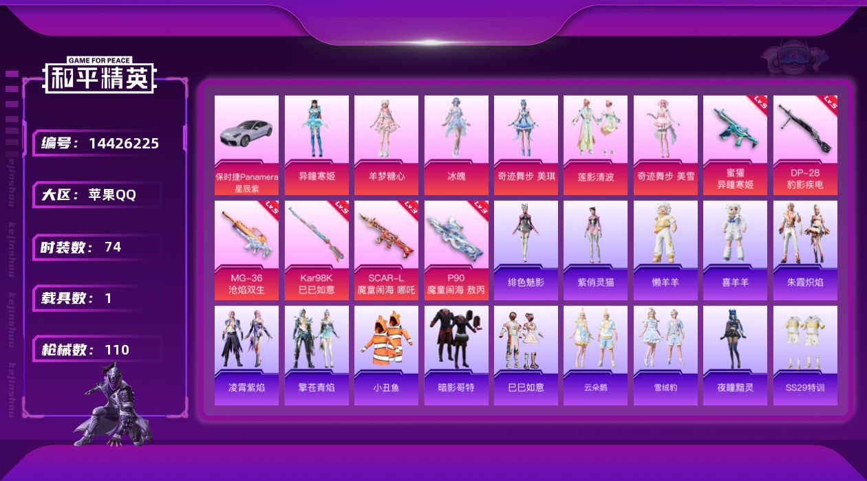 和平精英账号苹果QQ[14426225]DAS8112有二次 苹果Q-1稀有1载具7粉装6特效枪11热门74套装110枪皮 36728热力值 2印记 历史绝世王牌22星 梦幻火箭 P90-魔童闹海敖丙 (3级) SCAR