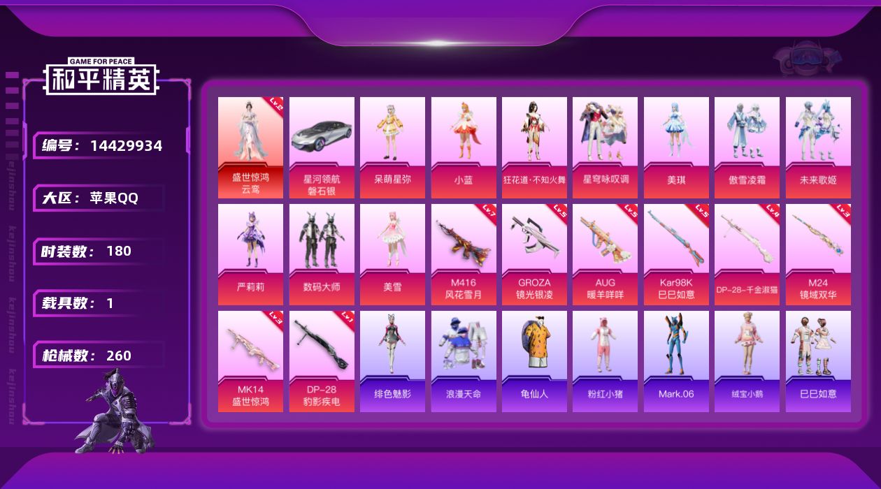 和平精英账号苹果QQ[14429934]可二次【店主推荐捡漏号！可直接换绑】/素材身法号 苹果 手Q-1神装-11粉装-8特效枪-1载具-8粉色飞行器-9w热力值-15王牌印记-180套装-260枪皮【红色神装等级】：盛