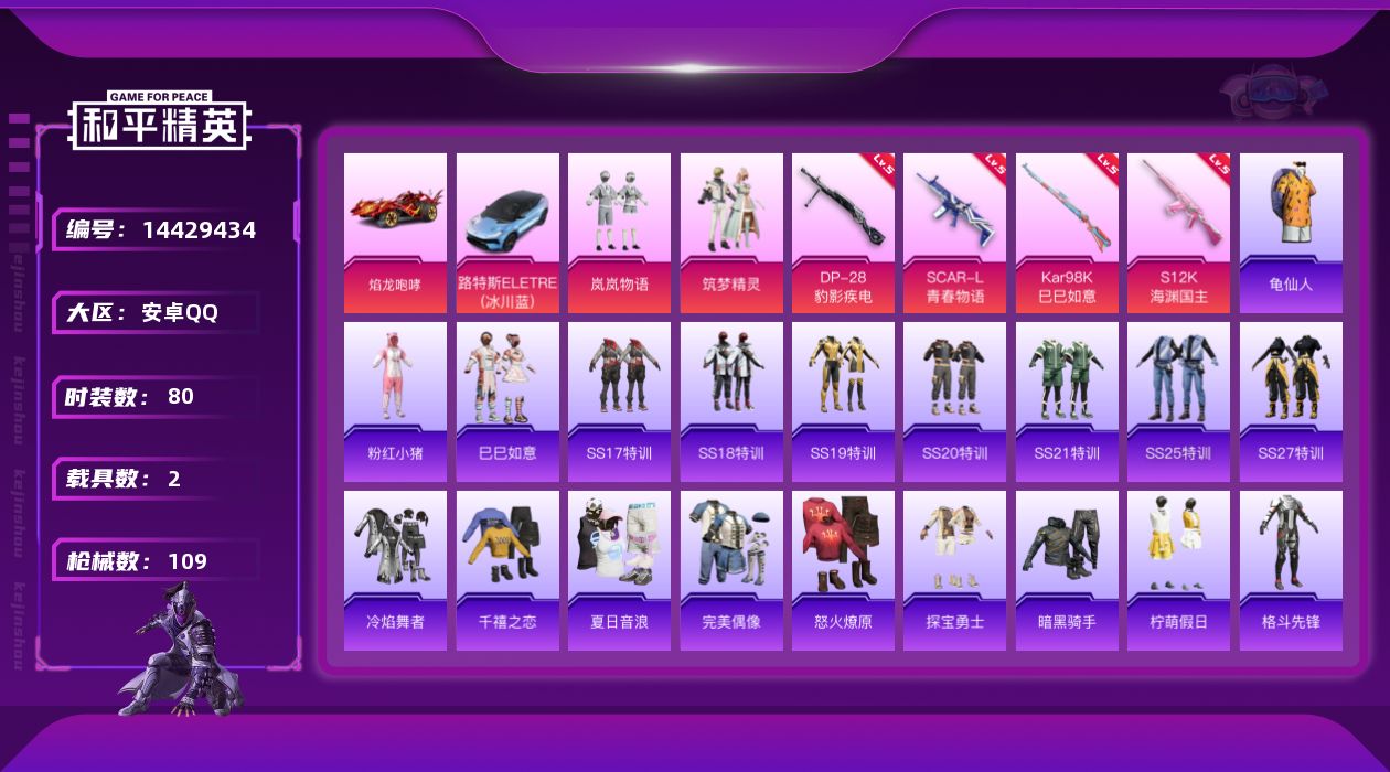 和平精英账号安卓QQ[14429434]可二次【店主推荐捡漏号！可直接换绑】/素材身法号 安卓 手Q-2粉装-4特效枪-2载具-2粉色飞行器-3.5w热力值-4王牌印记-80套装-109枪皮【热门品类】：套装-龟仙人，套