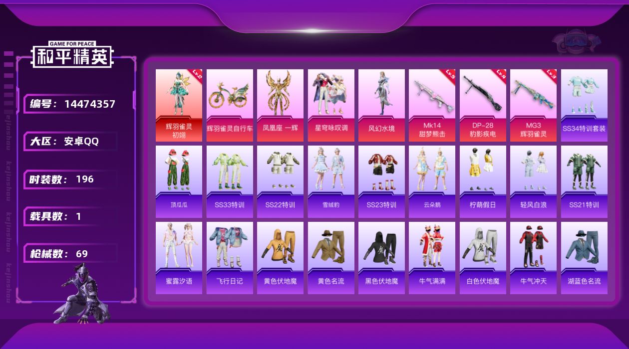 和平精英账号安卓QQ0ADFC0不可二次"1个红装1普通三币车3粉装2粉枪
无设备脸 钱包已注销 信用分正常
红装【