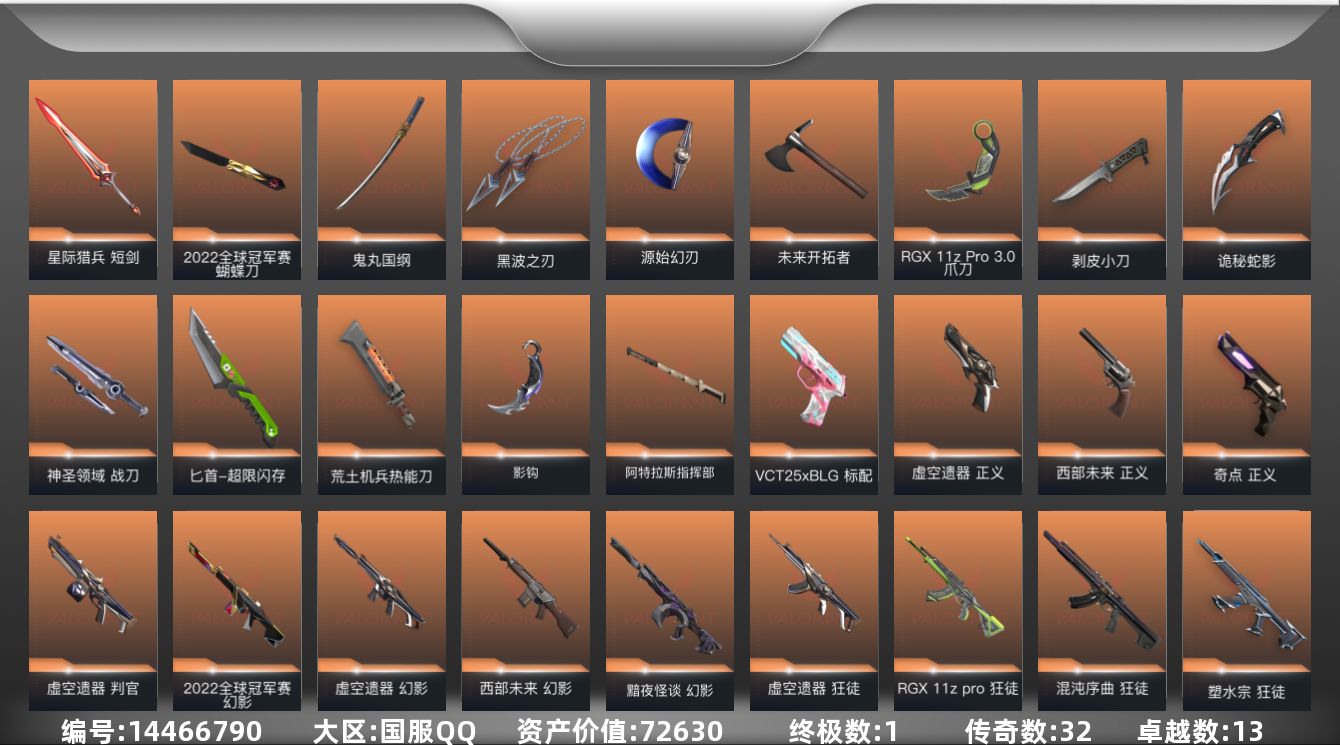 无畏契约账号QQ[14466790]32橙皮 1金皮 13紫皮 129皮肤 28英雄 143卡面 1320已用源晶 