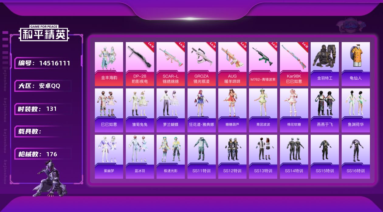 和平精英账号安卓QQ[14516111]可二次【店主推荐捡漏号！可直接换绑】/绝世印记1 安卓 手Q-1粉装-7特效枪-1粉色飞行器-5.2w热力值-20王牌印记-131套装-176枪皮【热门品类】：绝对防御上衣，套装-