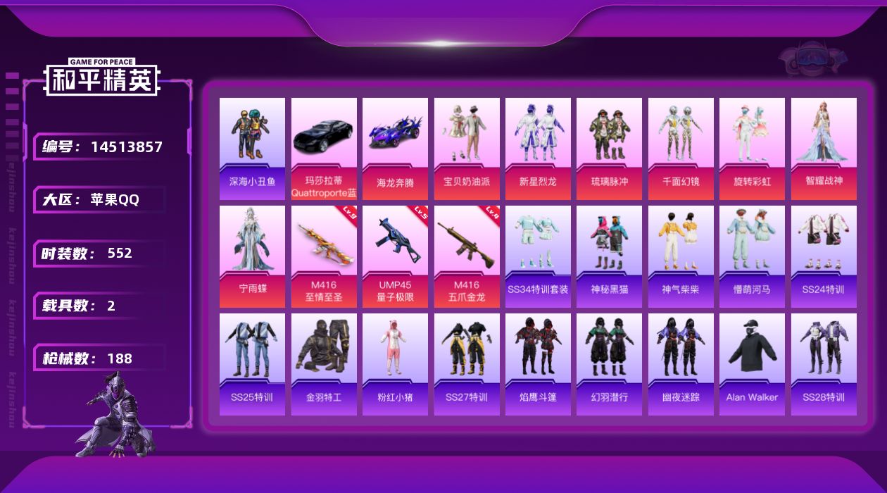 和平精英账号苹果QQ实名: 不可修改 时装数: 552 载具数: 2 枪械数: 188 战备数: 126 热门装扮: 深