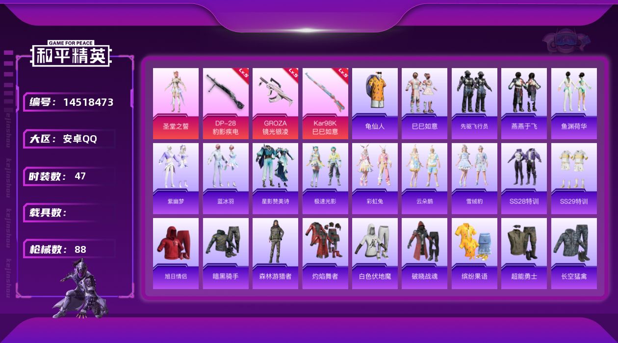 和平精英账号安卓QQ[14518473]【店主推荐捡漏号！可直接换绑】/地铁满天赋 安卓 手Q-1粉装-4特效枪-2.2w热力值-3王牌印记-47套装-88枪皮【热门品类】：套装-龟仙人【粉色套装】：角色-圣堂之誓【粉色