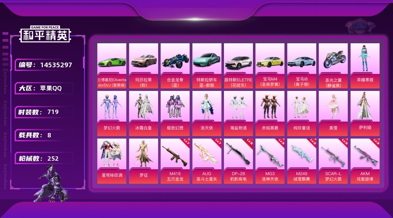 和平精英账号苹果QQ实名: 不可修改 时装数: 719 载具数: 8 枪械数: 252 战备数: 172 热门装扮: 梦