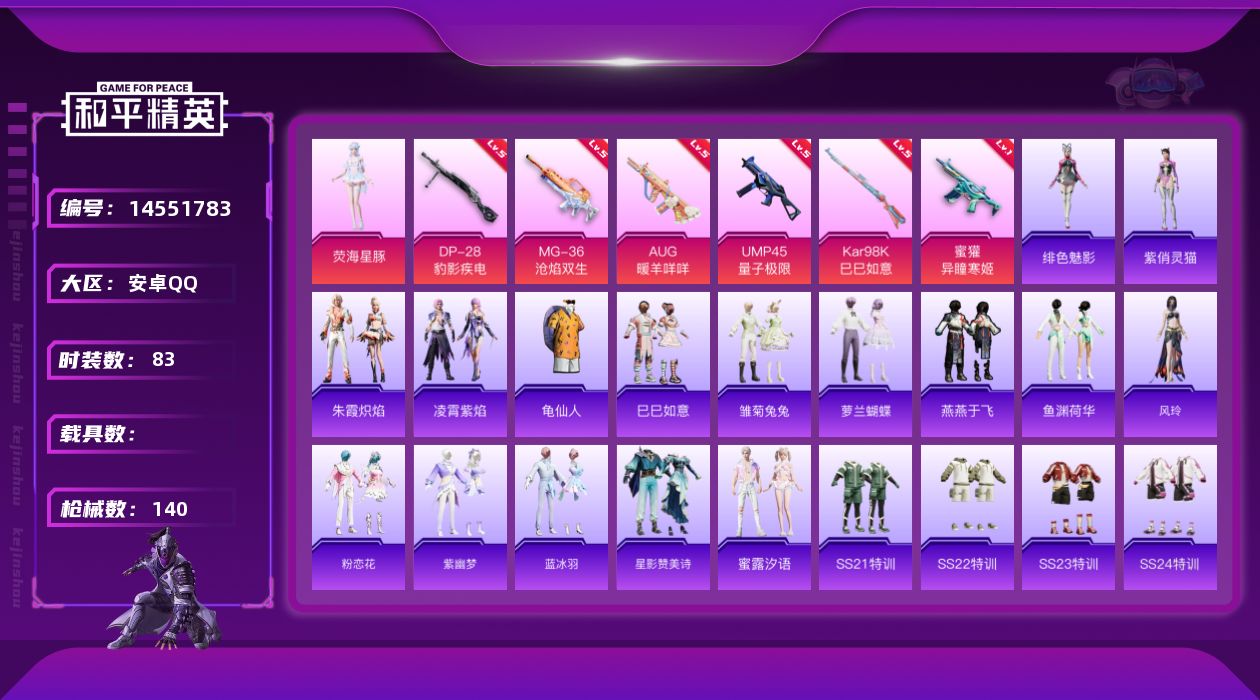 和平精英账号安卓QQ[14551783]可二次【店主推荐捡漏号！可直接换绑】/ 地铁满天赋 安卓 手Q-1粉装-6特效枪-1粉色飞行器-3.7w热力值-7王牌印记-83套装-140枪皮【热门品类】：套装-龟仙人【粉色套装