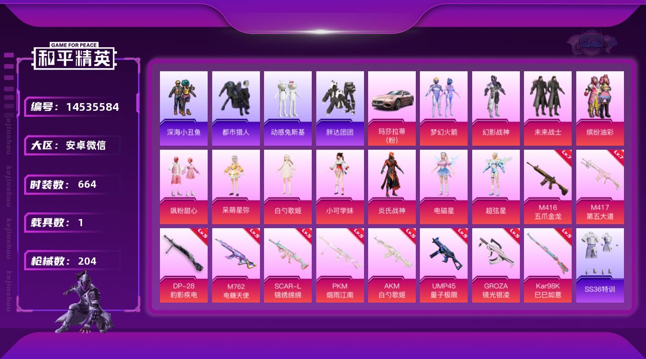 和平精英账号安卓微信实名: 不可修改 时装数: 664 载具数: 1 枪械数: 204 战备数: 147 热门装扮: 梦
