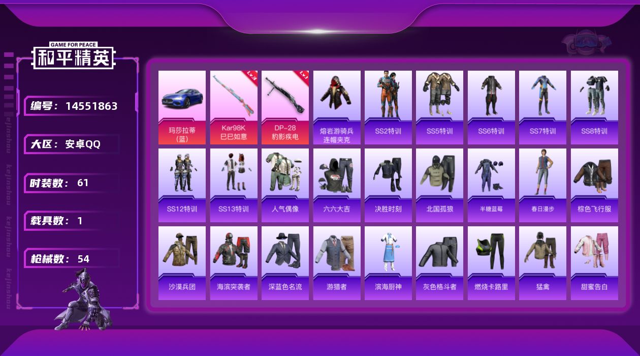 和平精英账号安卓QQ[14551863]【店主推荐捡漏号！可直接换绑】 安卓 手Q-2特效枪-1载具-1.6w热力值-2王牌印记-61套装-54枪皮【热门品类】：套装-SS1特训，套装-浪漫波比，熔岩游骑兵连帽夹克【粉色