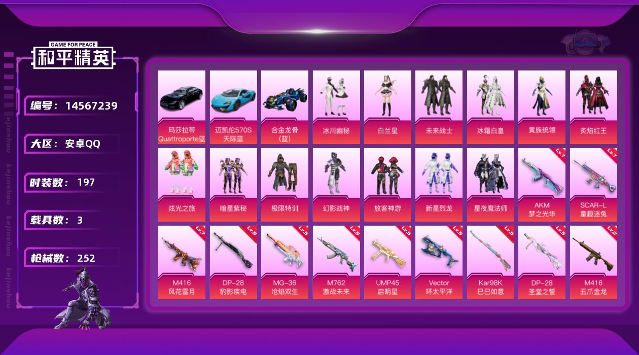 和平精英账号安卓QQ[14567239]【店主推荐捡漏号！可直接换绑】/素材身法号 安卓 手Q-14粉装-12特效枪-3载具-5粉色飞行器-8.9w热力值-19王牌印记-197套装-252枪皮【热门品类】：粉装-梦幻火箭