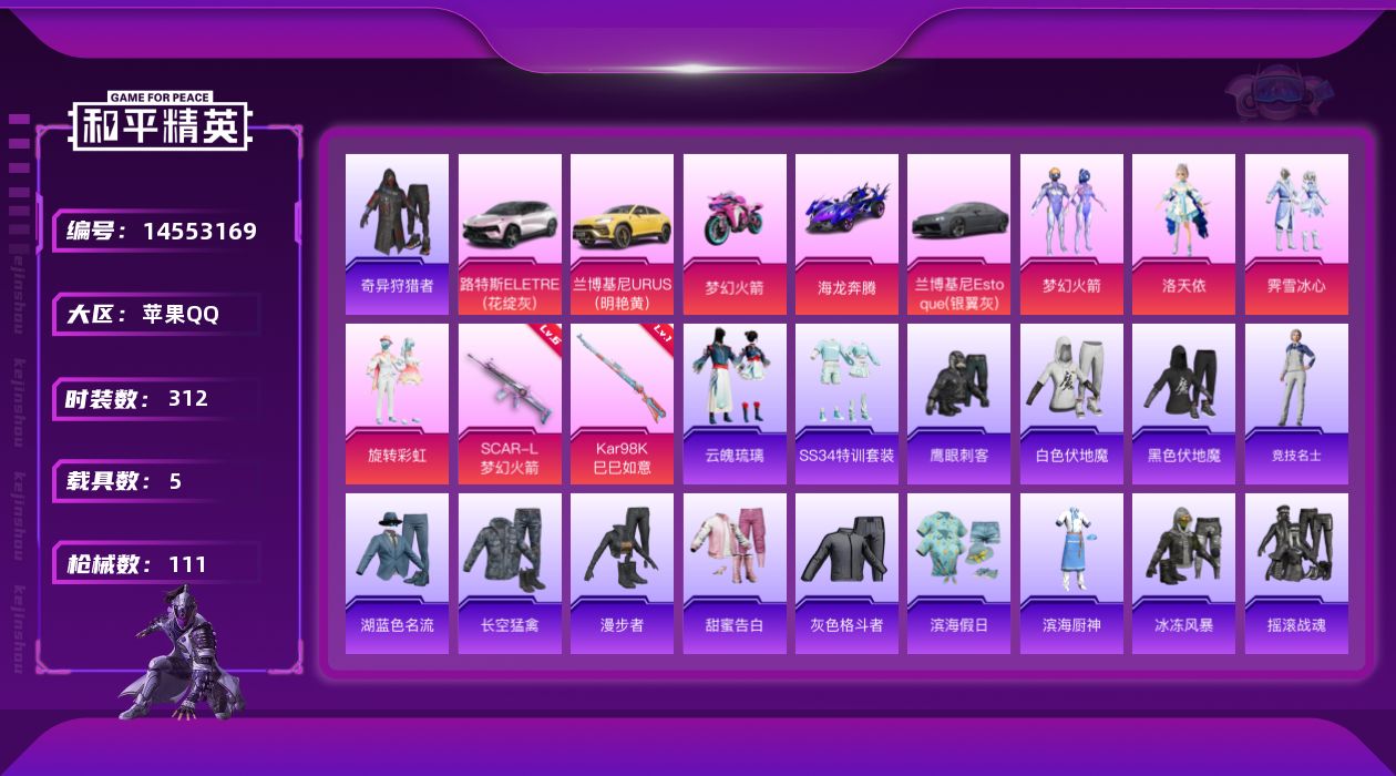 和平精英账号苹果QQ[14553169]4粉装 2特效枪 5载具 1印记 可二次 可修改实名 
【热门装扮】:奇异狩猎者