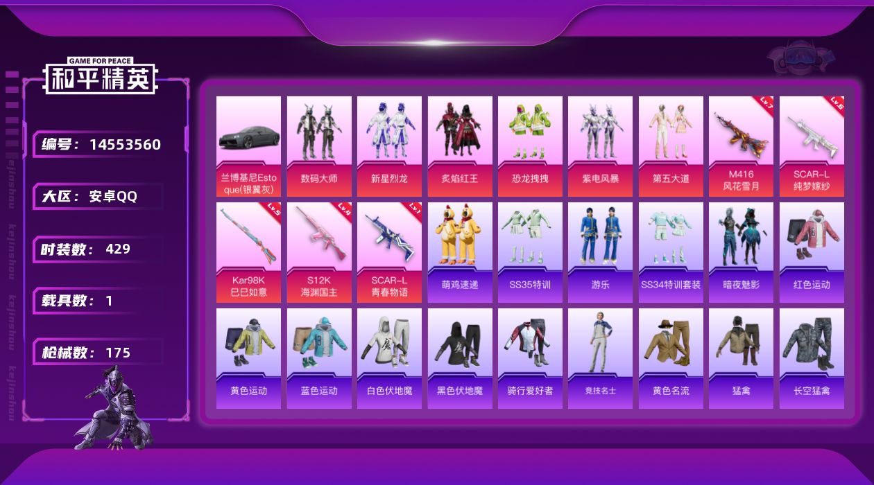 和平精英账号安卓QQ[14553560]6粉装 5特效枪 1载具 11印记 可二次 可修改实名 
【热门装扮】:数码大师