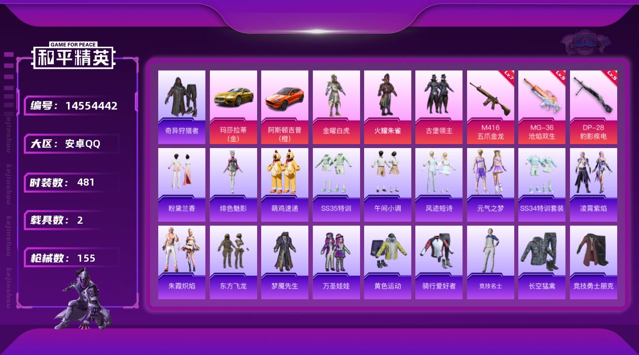 和平精英账号安卓QQ[14554442]3粉装 3特效枪 2载具 3印记 可二次 可修改实名 
【热门装扮】:奇异狩猎者