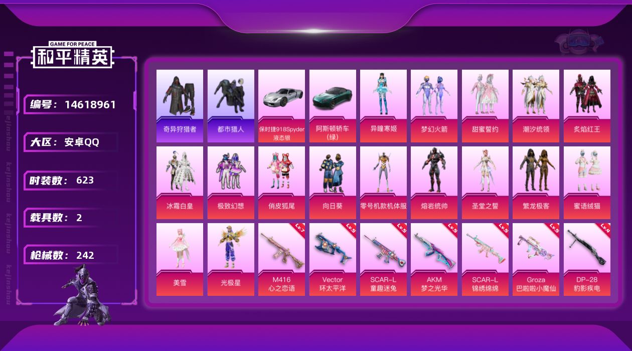 和平精英账号安卓QQ实名: 不可修改 时装数: 623 载具数: 2 枪械数: 242 战备数: 157 热门装扮: 奇