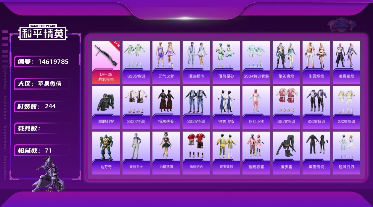 和平精英账号苹果微信实名: 不可修改 时装数: 244 枪械数: 71 战备数: 57 热门装扮: 鹰眼刺客 稀有枪皮: DP-28-豹影疾电