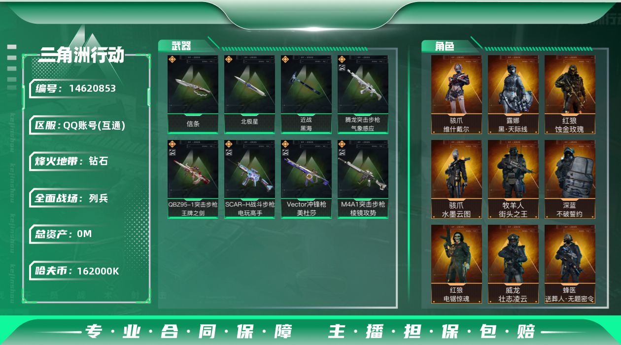 三角洲行动账号QQABC10907/QQ区/可二次/钱包无法注销/【哈夫币16200w 总资产331.9M+近战-信条