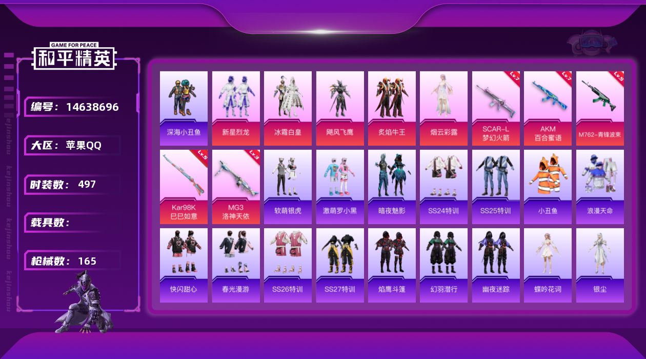 和平精英账号苹果QQ时装数: 131 枪械数: 165 战备数: 120 热门装扮: 深海小丑鱼,冰霜白皇,新星烈龙,飓