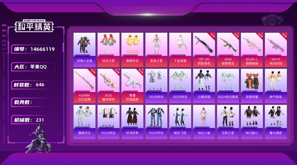 和平精英账号苹果QQ[14666119]实名: 可修改 时装数: 165 枪械数: 231 战备数: 174 热门装扮: