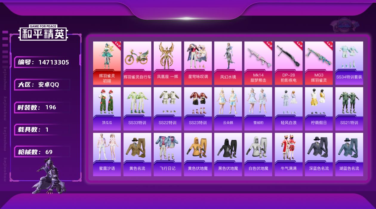 和平精英账号安卓QQ0ADFC0不可二次"1个红装1普通三币车3粉装2粉枪
无设备脸 钱包已注销 信用分正常
红装【