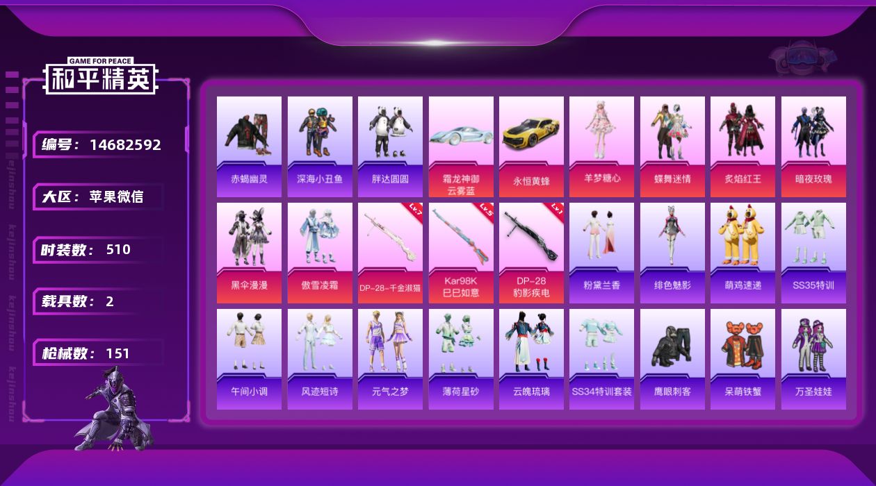 和平精英账号苹果微信[14682592]6粉装 3特效枪 2载具 16印记 可二次 可修改实名 所有社交场景限制
热门装