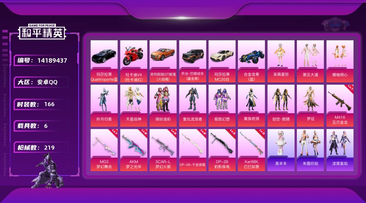 和平精英账号安卓QQ[14189437]【店主推荐捡漏号！可直接换绑】/素材身法号/地铁满天赋 安卓 手Q-12粉装-7特效枪-6载具-2粉色飞行器-8.1w热力值-12王牌印记-166套装-219枪皮【热门品类】：粉装