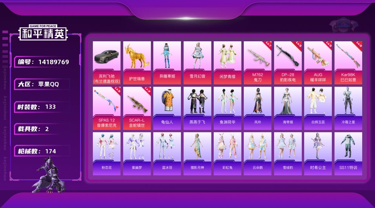 和平精英账号苹果QQ[14189769]可二次【店主推荐捡漏号！可直接换绑】 苹果 手Q-3粉装-7特效枪-2载具-3粉色飞行器-5.5w热力值-7王牌印记-133套装-174枪皮【热门品类】：套装-龟仙人【粉色载具】：