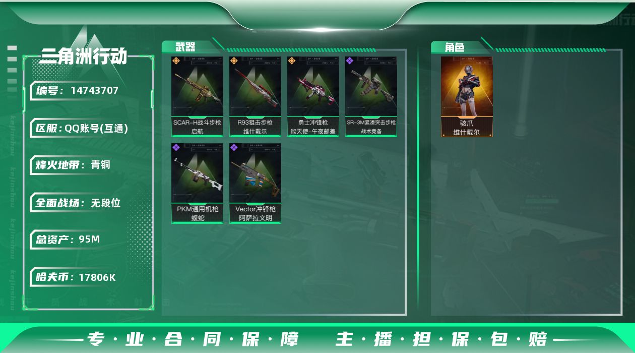 三角洲行动账号QQ可二次【店主推荐捡漏号！可直接换绑】 
95m总资产-17806k哈伏币-60烽火等级-青铜-5战场