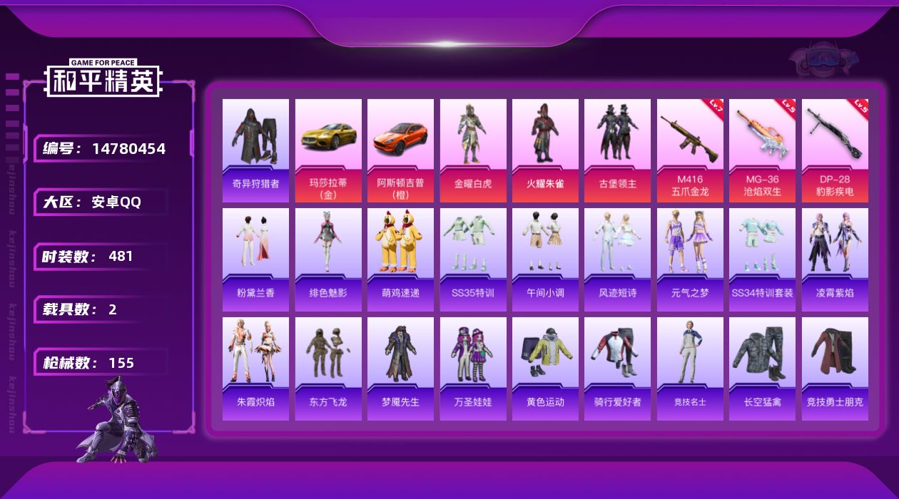 和平精英账号安卓QQ[14780454]3粉装 3特效枪 2载具 3印记 可二次 可修改实名 
【热门装扮】:奇异狩猎者