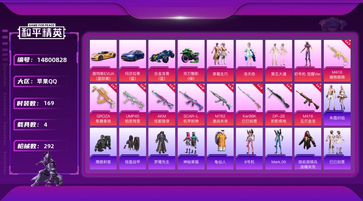 和平精英账号苹果QQ[14800828]【店主推荐捡漏号！可直接换绑】苹果 手Q-4粉装-9特效枪-4载具-1粉色飞行器-88695热力值-13王牌印记-169套装-292枪皮
【热门品类】：套装-龟仙人，角色-8号机，