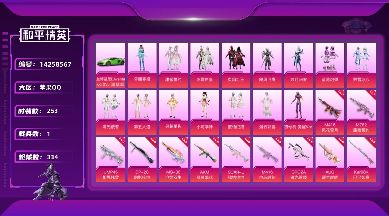 和平精英账号苹果QQ[14258567]可二次【店主推荐捡漏号！可直接换绑】/素材身法号/绝世印记2 苹果 手Q-16粉装-12特效枪-1载具-4粉色飞行器-11.4w热力值-21王牌印记-253套装-334枪皮【热门品