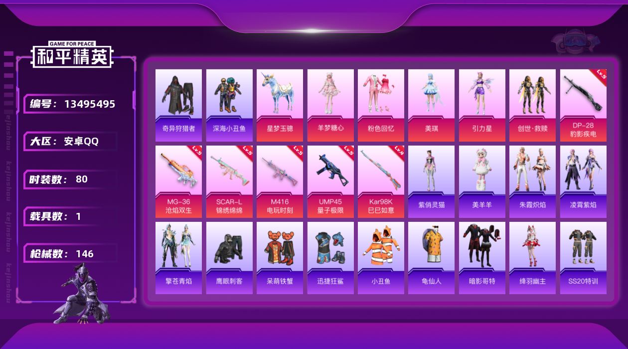 和平精英账号安卓QQ[13495495]【店主推荐捡漏号！可直接换绑】/地铁满天赋 安卓 手Q-5粉装-6特效枪-1载具-4w热力值-7王牌印记-80套装-146枪皮【热门品类】：套装-深海小丑鱼，套装-小丑鱼，套装-奇