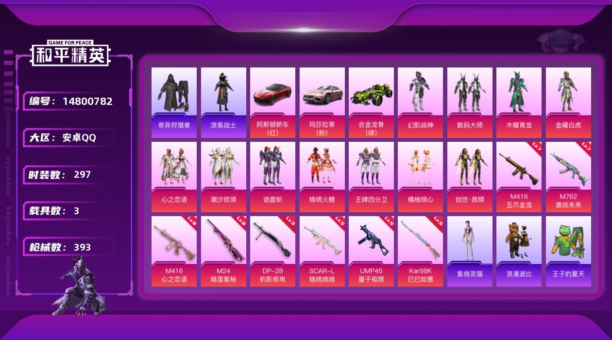 和平精英账号安卓QQ[14800782]连体王者v8 安卓 手Q-11粉装-8特效枪-3载具-4粉色飞行器-127617热力值-18王牌印记-297套装-393枪皮
【热门品类】：绝对防御上衣，套装-奇异狩猎者，角色-军