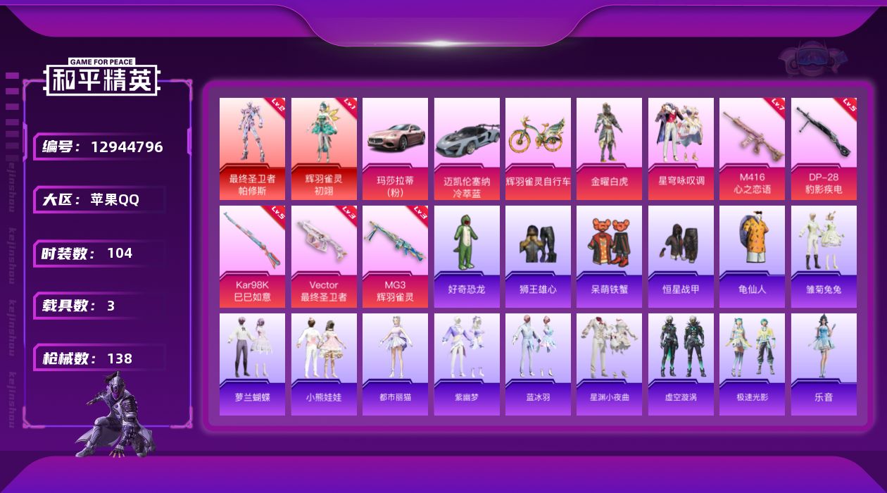 和平精英账号苹果QQ[12944796]身法素材号【特价急出/详情看图】：苹果 手Q-2神装-2粉装-5特效枪-3载具-3粉色飞行器-51690热力值-3王牌印记-104套装-138枪皮
【红色神装等级】：最终圣卫者-帕