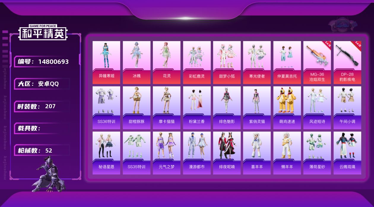 和平精英账号安卓QQ实名: 不可修改 时装数: 207 枪械数: 52 战备数: 60 热门装扮: 彩虹鹿灵,甜梦小狐,