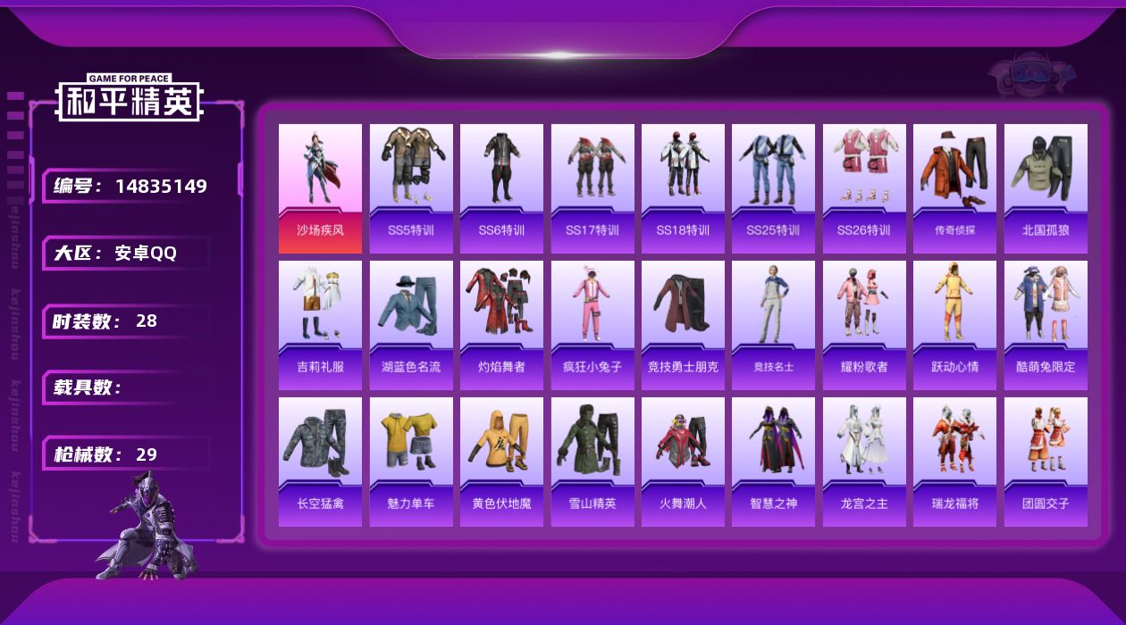 和平精英账号安卓QQ[14835149]可二次【店主推荐捡漏号！可直接换绑】 安卓 手Q-1粉装-0特效枪-0载具-0粉色飞行器-8413热力值-1王牌印记-28套装-29枪皮
【粉色套装】：粉装-沙场疾风
【稀有枪皮】