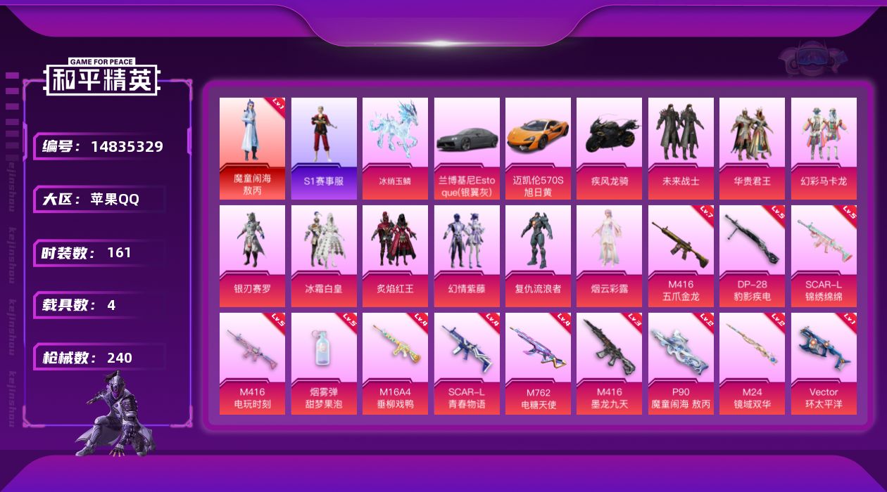 和平精英账号苹果QQ[14835329]【店主推荐捡漏号！可直接换绑】苹果 手Q-1神装-9粉装-13特效枪-4载具-6粉色飞行器-82580热力值-15王牌印记-161套装-240枪皮【红色神装等级】：魔童闹海-敖丙(
