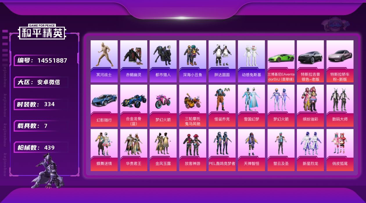 和平精英账号安卓微信[14551887]【店主推荐捡漏号！可直接换绑】安卓 微信-24粉装-19特效枪-7载具-7粉色飞行器-177980热力值-27王牌印记-334套装-439枪皮【热门品类】：粉装-怪诞乔克，粉装-雪
